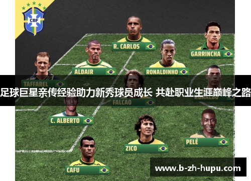 足球巨星亲传经验助力新秀球员成长 共赴职业生涯巅峰之路 足球巨星亲传经验助力新秀球员成长 共赴职业生涯巅峰之路