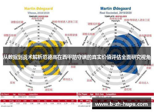从数据到战术解析厄德高在西甲防守端的真实价值评估全面研究视角 从数据到战术解析厄德高在西甲防守端的真实价值评估全面研究视角