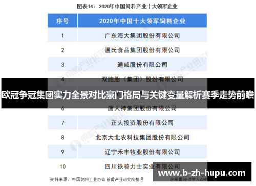 欧冠争冠集团实力全景对比豪门格局与关键变量解析赛季走势前瞻 欧冠争冠集团实力全景对比豪门格局与关键变量解析赛季走势前瞻