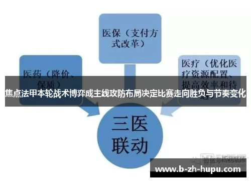 焦点法甲本轮战术博弈成主线攻防布局决定比赛走向胜负与节奏变化 焦点法甲本轮战术博弈成主线攻防布局决定比赛走向胜负与节奏变化