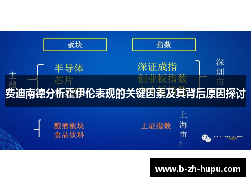 费迪南德分析霍伊伦表现的关键因素及其背后原因探讨 费迪南德分析霍伊伦表现的关键因素及其背后原因探讨