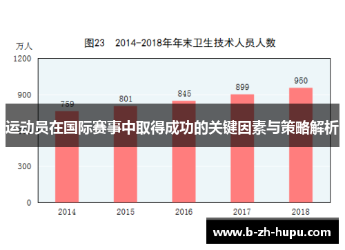 运动员在国际赛事中取得成功的关键因素与策略解析 运动员在国际赛事中取得成功的关键因素与策略解析