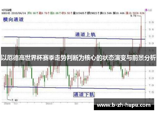 以厄德高世界杯赛季走势判断为核心的状态演变与前景分析 以厄德高世界杯赛季走势判断为核心的状态演变与前景分析