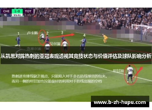 从凯恩对阵热刺的亚冠表现透视其竞技状态与价值评估及球队影响分析 从凯恩对阵热刺的亚冠表现透视其竞技状态与价值评估及球队影响分析