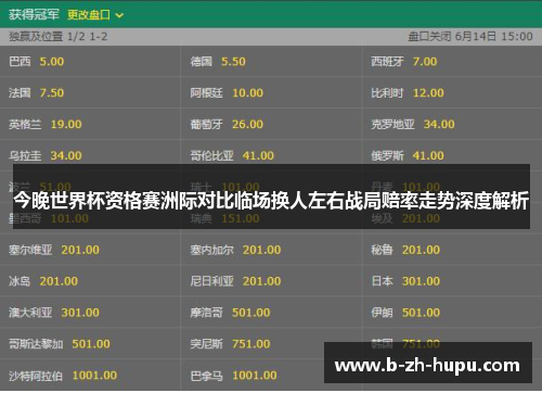 今晚世界杯资格赛洲际对比临场换人左右战局赔率走势深度解析 今晚世界杯资格赛洲际对比临场换人左右战局赔率走势深度解析