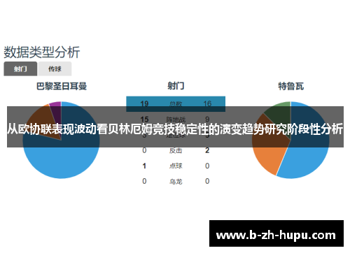 从欧协联表现波动看贝林厄姆竞技稳定性的演变趋势研究阶段性分析 从欧协联表现波动看贝林厄姆竞技稳定性的演变趋势研究阶段性分析