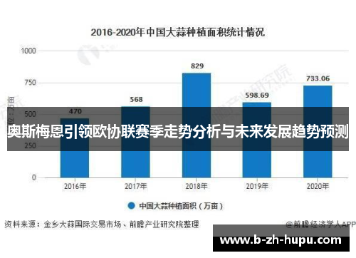 奥斯梅恩引领欧协联赛季走势分析与未来发展趋势预测 奥斯梅恩引领欧协联赛季走势分析与未来发展趋势预测