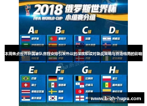 本周焦点世界杯国家队赛程安排引发热议的深度解读对备战策略与赛场格局的影响 本周焦点世界杯国家队赛程安排引发热议的深度解读对备战策略与赛场格局的影响